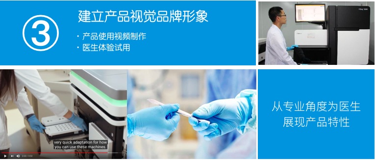 医疗品牌营销方案-肽度TIMEDOO