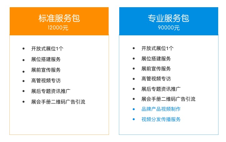 医疗品牌营销方案-肽度TIMEDOO