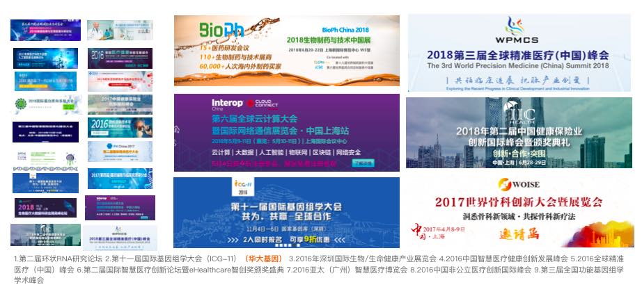 医疗品牌营销方案-肽度TIMEDOO