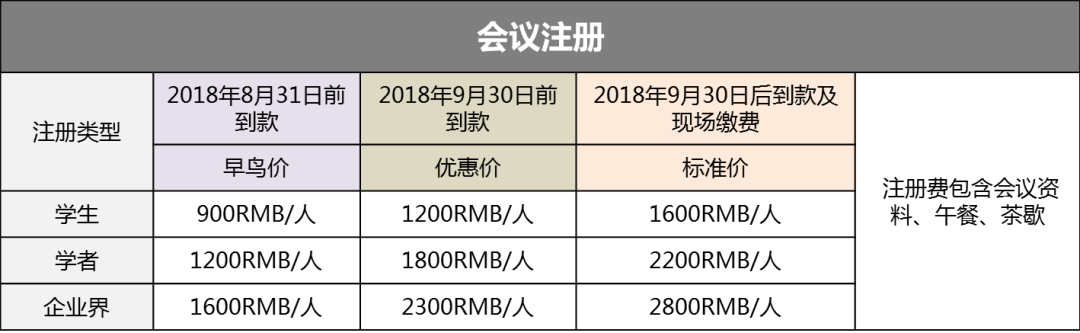 美国科学院院士Joseph PUGLISI教授重磅加盟CNAF2018-肽度TIMEDOO