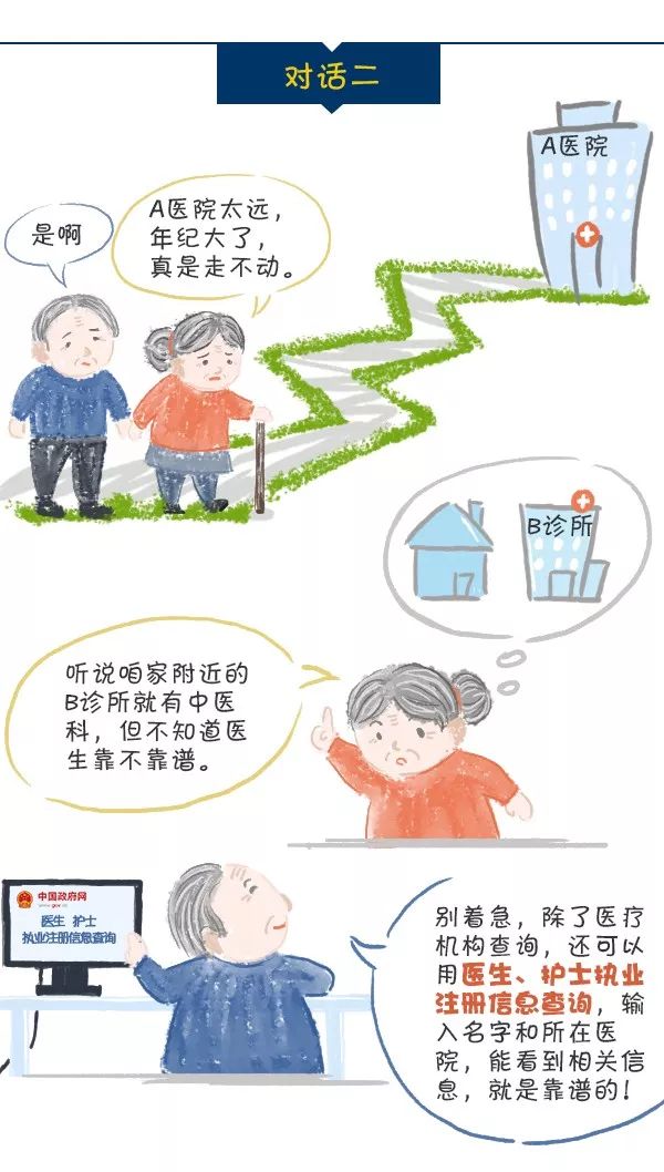 医生执业注册查询应用登上中国政府网了！-肽度TIMEDOO