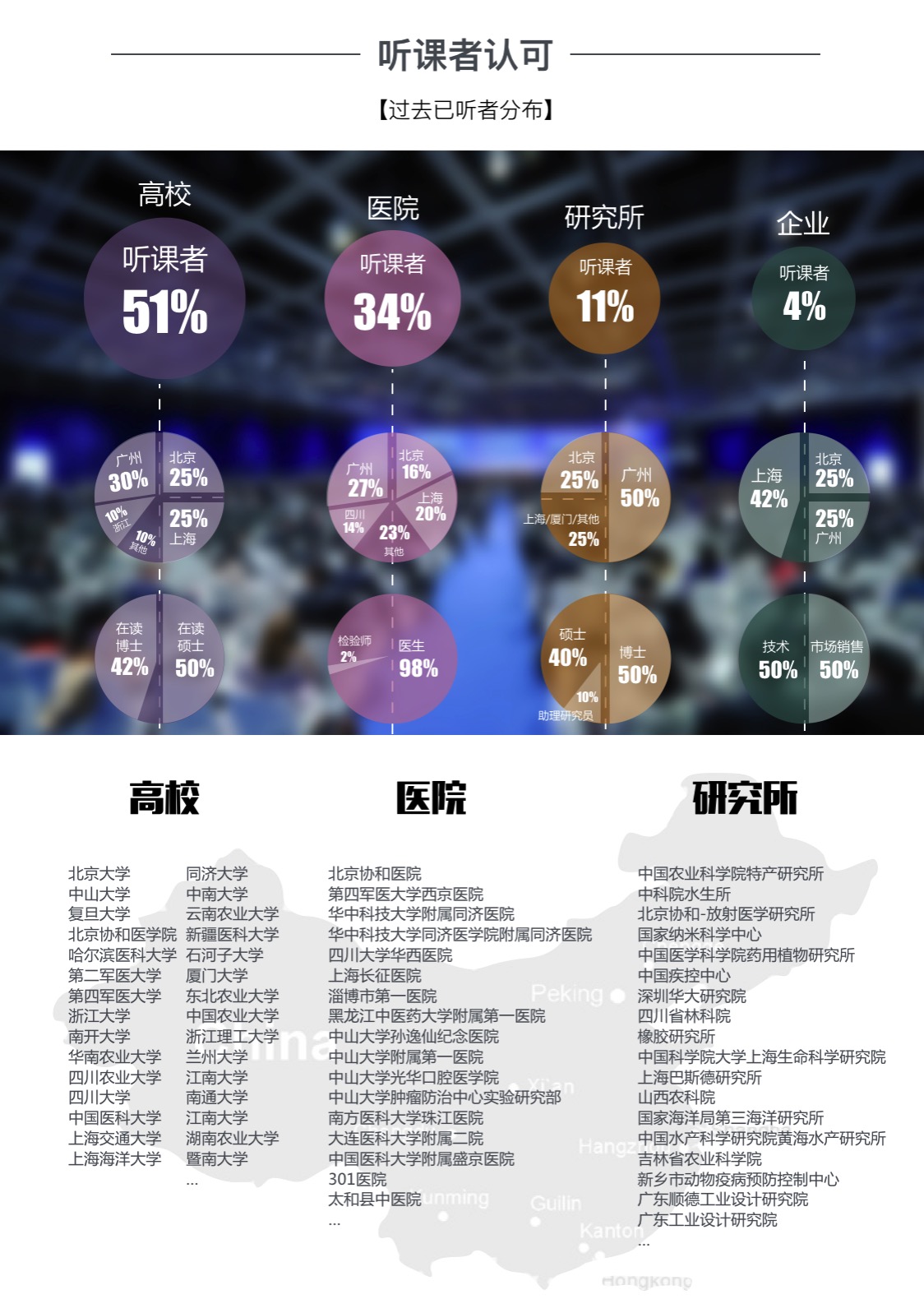 经典课程：实时定量PCR经验谈·听吴思涵说-肽度TIMEDOO