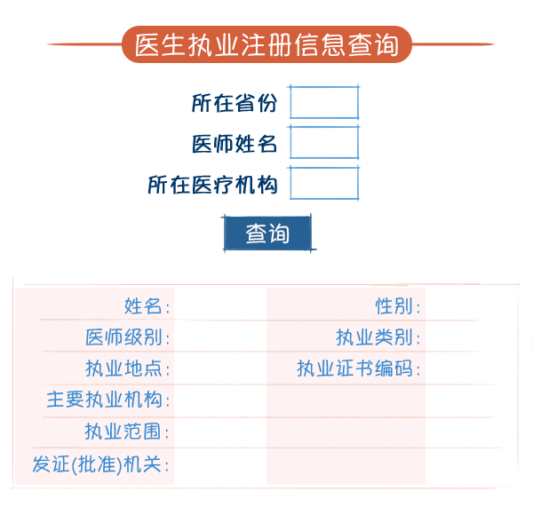 医生执业注册查询应用登上中国政府网了！-肽度TIMEDOO