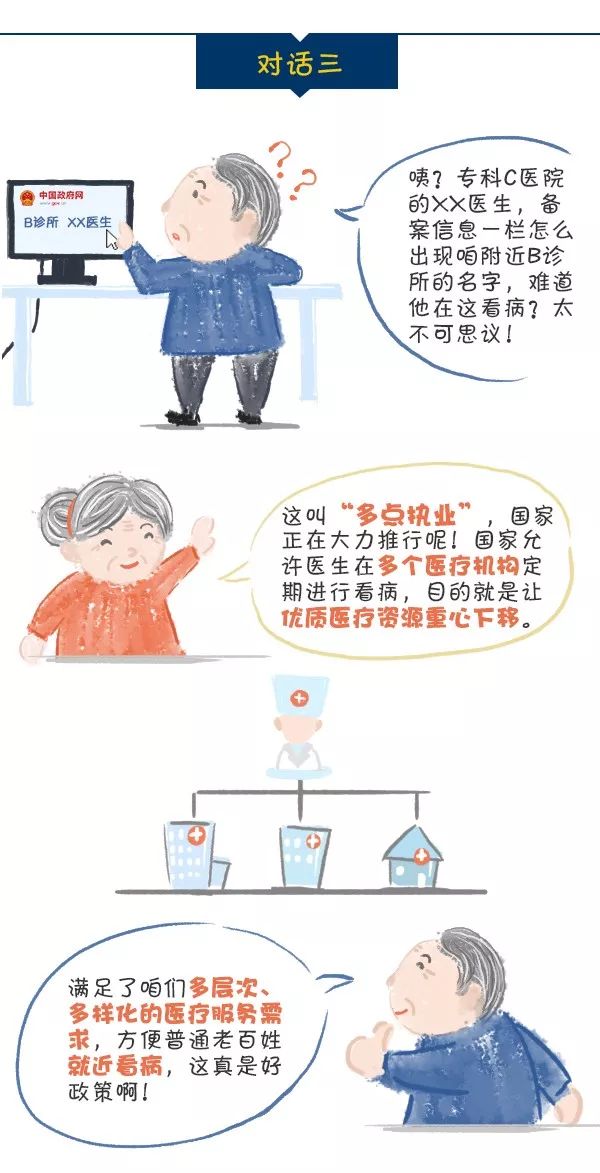 医生执业注册查询应用登上中国政府网了！-肽度TIMEDOO