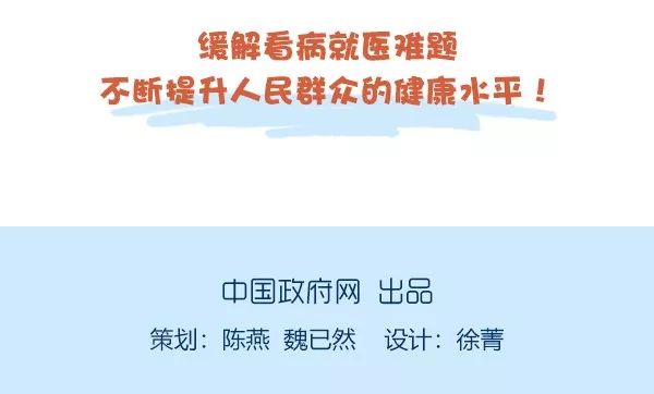 医生执业注册查询应用登上中国政府网了！-肽度TIMEDOO