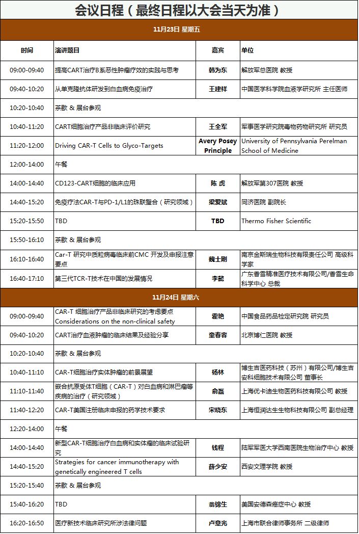 CAR-T会议前瞻：会议亮点抢先看，业界大咖都聊啥？-肽度TIMEDOO