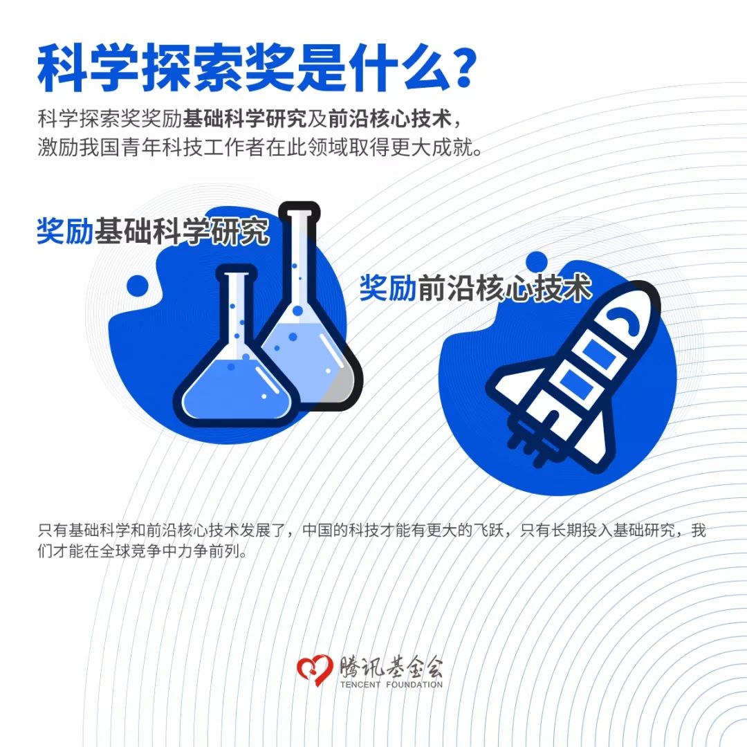 大手笔！马化腾、饶毅、杨振宁等发起“科学探索奖”，10亿奖金已到位-肽度TIMEDOO
