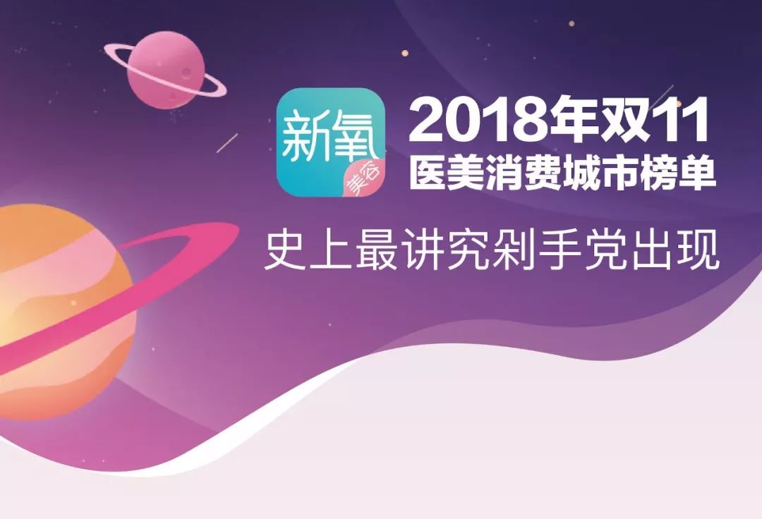 新氧发布《2018年双11医美消费城市榜单》，这五大趋势意味着什么？