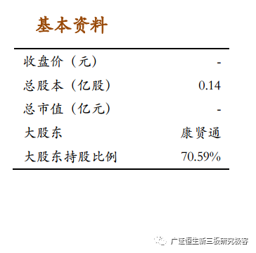 高盛生物(872674.OC):华南区法医DNA鉴定龙头,2018年上半年营收同比增长100.97%-肽度TIMEDOO