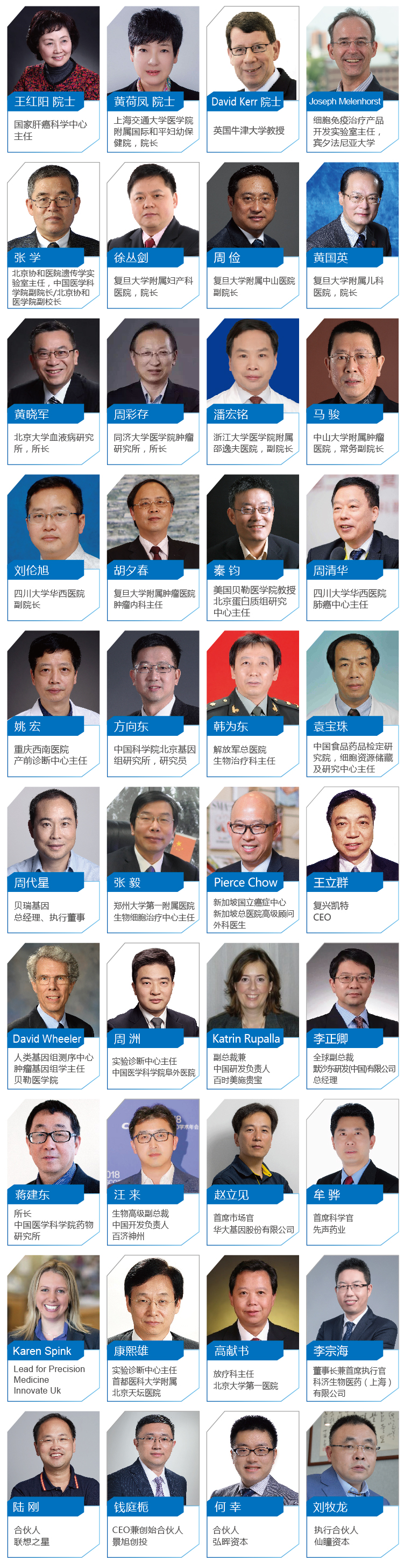 2018第三届全球精准医疗（中国）峰会12月上海召开-肽度TIMEDOO