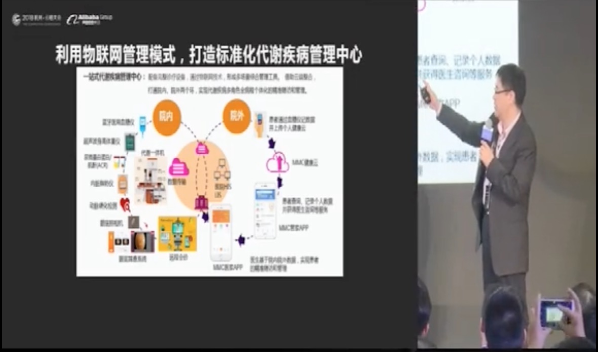 阿里AI医疗技术，将用物联网管理模式治疗糖尿病