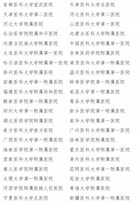 首批国家临床教学培训示范中心出炉，74家高校附属医院入选-肽度TIMEDOO