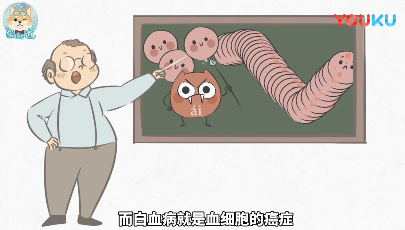 谁才是真正的药神【2D动画】