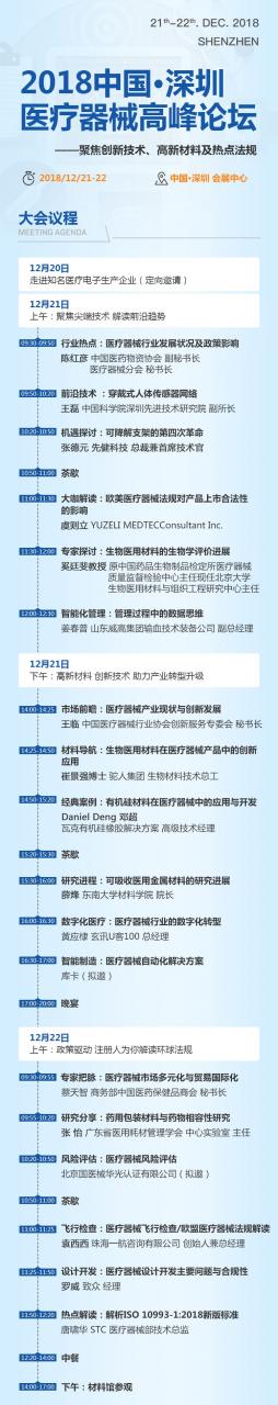 年度盘点 | 2018年医疗器械行业十大事件-肽度TIMEDOO
