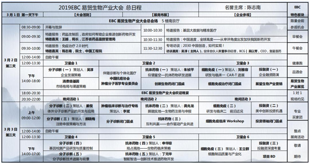 生物产业KOL齐力打造金陵盛会EBC! 生物产业KOL齐力打造金陵盛会EBC!-肽度TIMEDOO