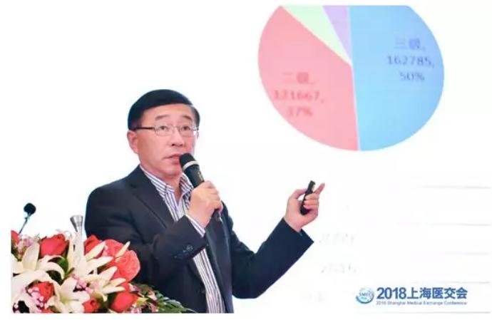 3.jpg 医生大流动,中国共享医疗时代来了-肽度TIMEDOO
