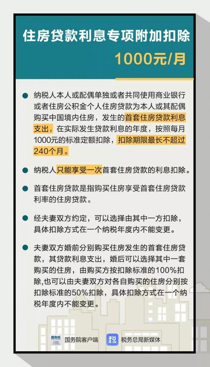 13.jpg 个税新规中的大病医疗如何抵扣(附个人所得税专项附加扣除操作办法)-肽度TIMEDOO