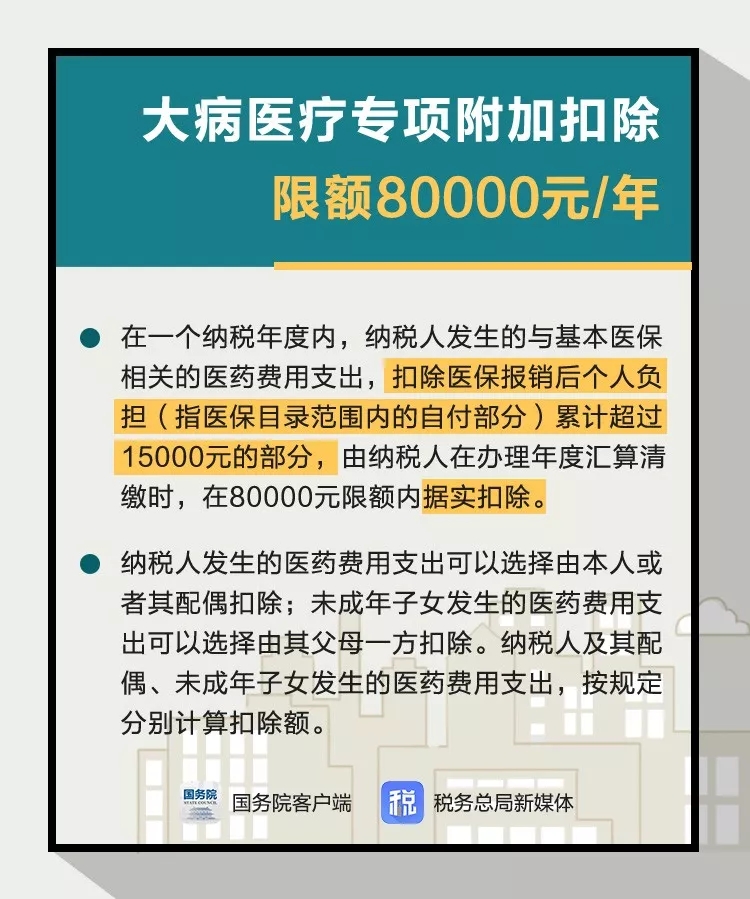 12.jpg 个税新规中的大病医疗如何抵扣(附个人所得税专项附加扣除操作办法)-肽度TIMEDOO