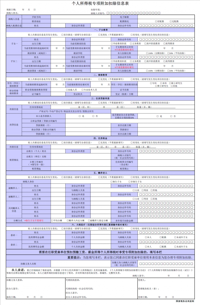 1.png 个税新规中的大病医疗如何抵扣(附个人所得税专项附加扣除操作办法)-肽度TIMEDOO