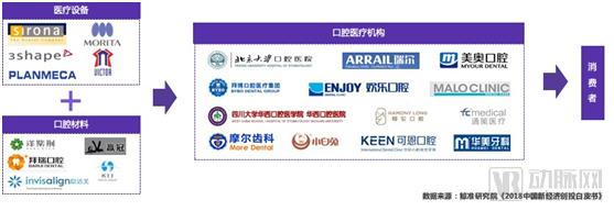 鲸准 | 2018年医疗健康行业创投市场分析-肽度TIMEDOO
