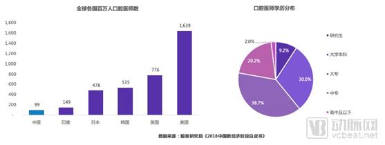 鲸准 | 2018年医疗健康行业创投市场分析-肽度TIMEDOO