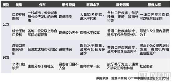 鲸准 | 2018年医疗健康行业创投市场分析-肽度TIMEDOO