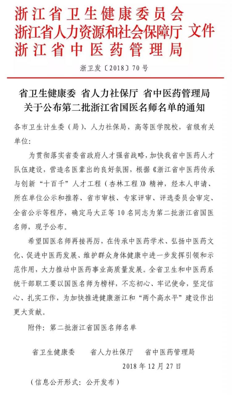 23.jpg 第二批浙江省国医名师名单正式发布-肽度TIMEDOO