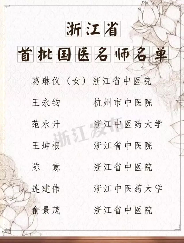 1-14.jpg 第二批浙江省国医名师名单正式发布-肽度TIMEDOO