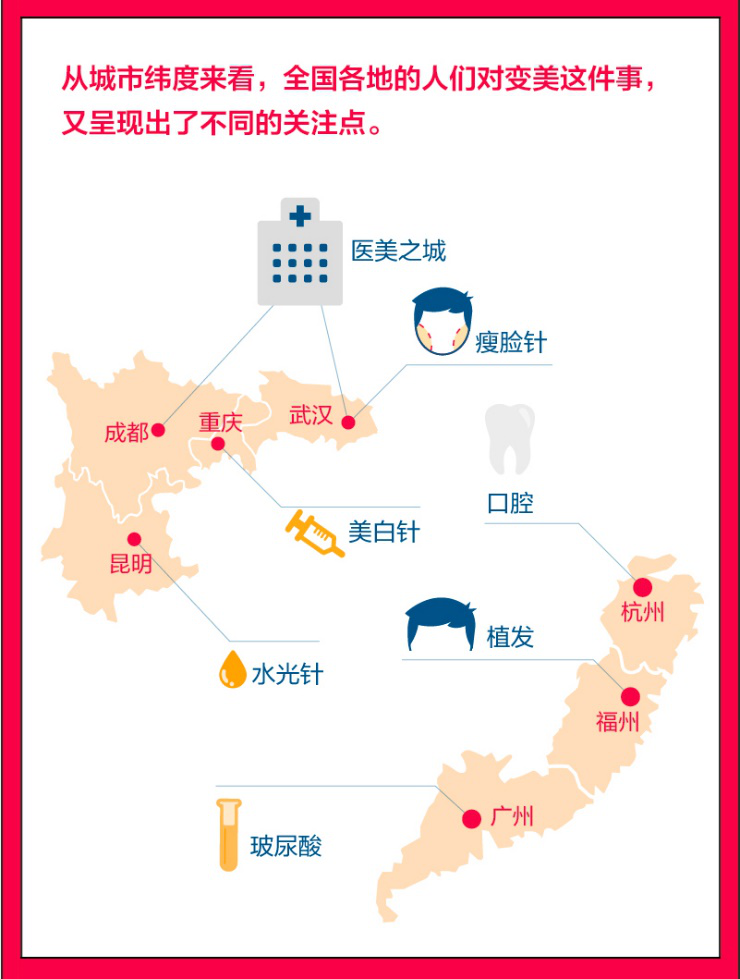 图片4.png 阿里健康发布《春节健康消费报告》,90后们最怕秃?-肽度TIMEDOO