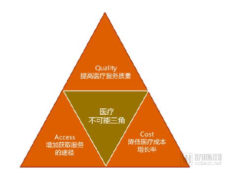 10万胶囊胃镜检查数据透视中国消化道健康状况,探讨器械智能化的社会价值,《中国消化道疾病检查白皮书》发布-肽度TIMEDOO