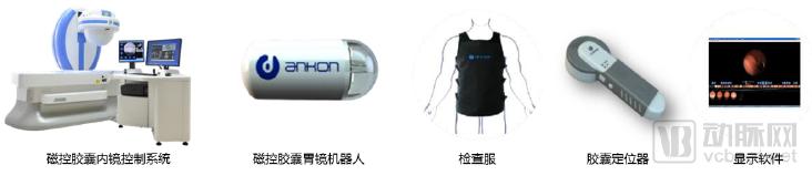 10万胶囊胃镜检查数据透视中国消化道健康状况,探讨器械智能化的社会价值,《中国消化道疾病检查白皮书》发布-肽度TIMEDOO