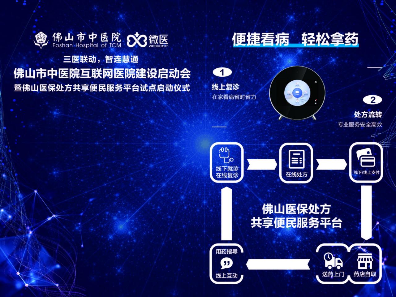 广东首家中医互联网医院实现处方共享,试点药店可用医保统筹支付-肽度TIMEDOO