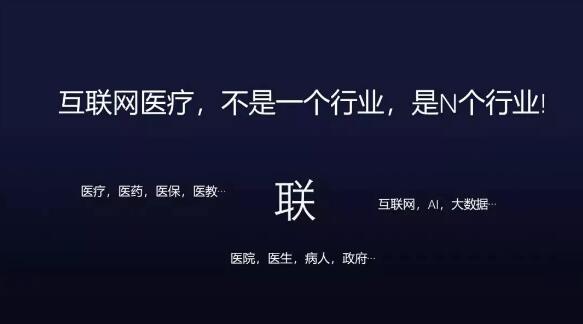 1.jpg 廖杰远告诉你医疗互联怎么联?长跑怎么跑?-肽度TIMEDOO