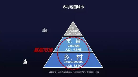 2.jpg 廖杰远告诉你医疗互联怎么联?长跑怎么跑?-肽度TIMEDOO