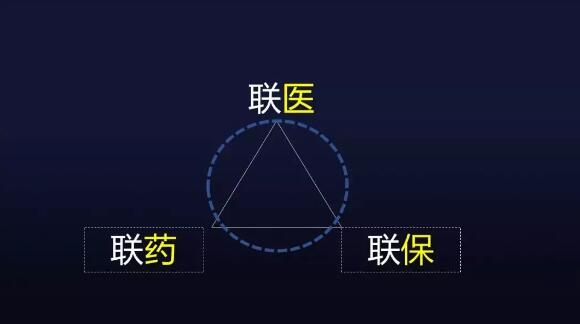 5.jpg 廖杰远告诉你医疗互联怎么联?长跑怎么跑?-肽度TIMEDOO