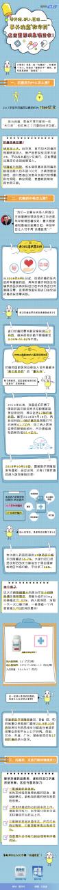1.jpg 国务院:罕见病药减免增值税至3%,2017年全年抗癌药总费用1300亿元-肽度TIMEDOO