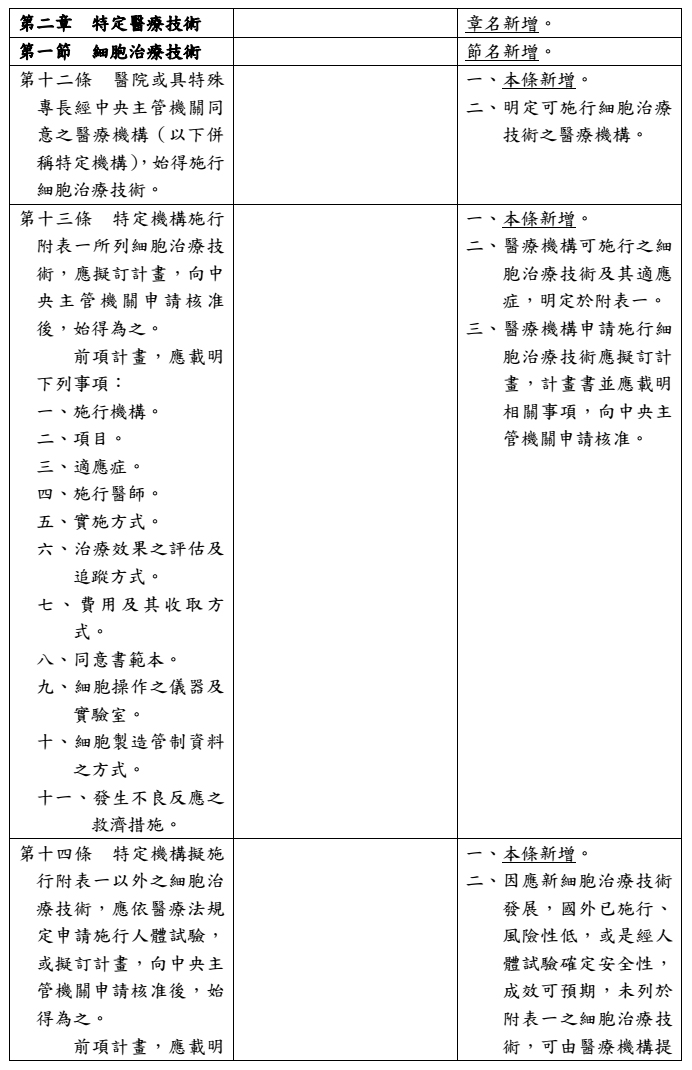 11.jpg 台湾:6类特定细胞治疗项目,首批医疗机构最快本月开始施行治疗-肽度TIMEDOO