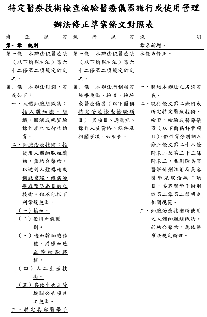 10.jpg 台湾:6类特定细胞治疗项目,首批医疗机构最快本月开始施行治疗-肽度TIMEDOO