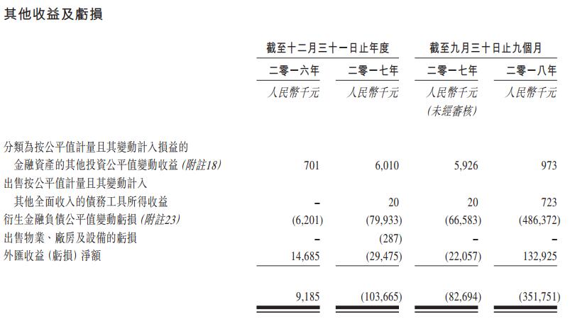 第6家未盈利生科企业！基石药业拟发行约1.86 亿股于2月26日上市-肽度TIMEDOO