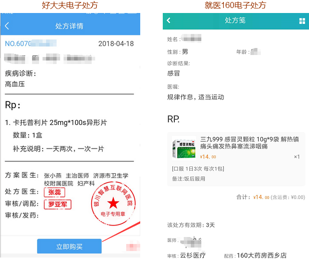 从4方面分析:互联网医院是什么?-肽度TIMEDOO