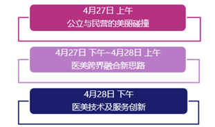 2019年4月27-28日·上海·第二届国际医美产业创新论坛-肽度TIMEDOO