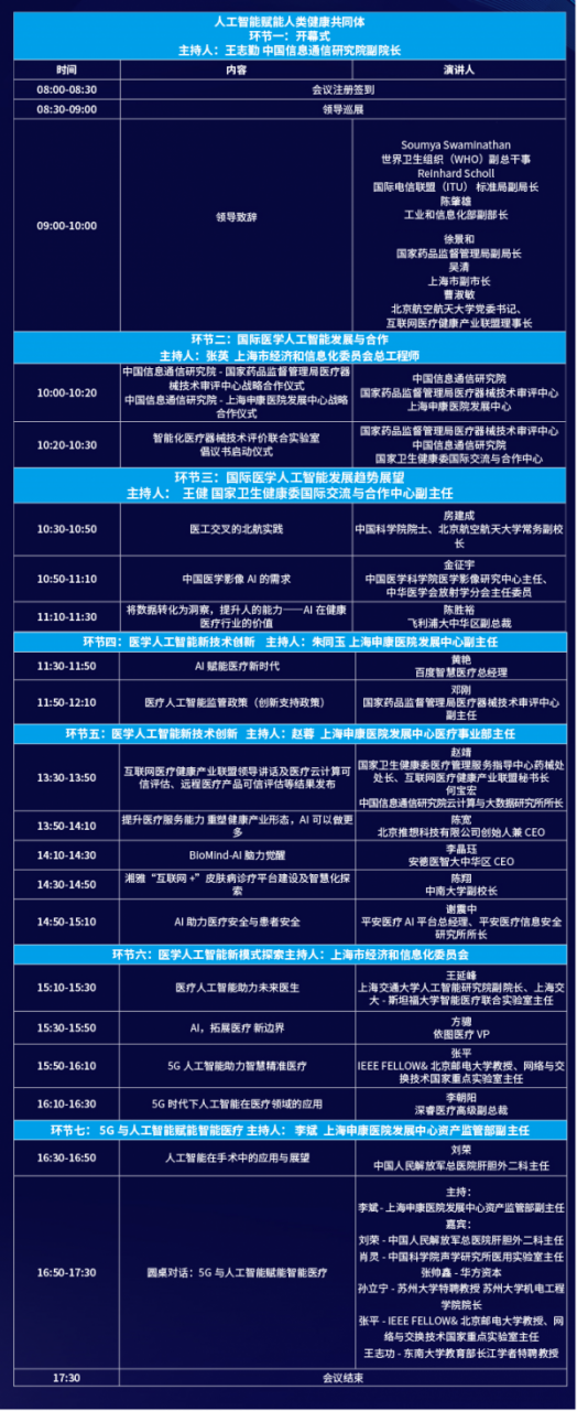 2019国际医学人工智能论坛最全参会攻略!-肽度TIMEDOO