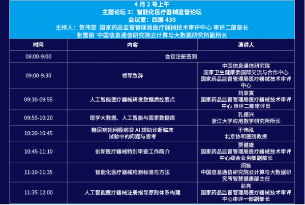 2019国际医学人工智能论坛最全参会攻略!-肽度TIMEDOO
