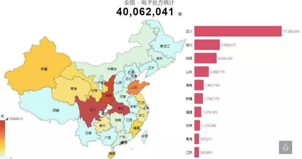 4000万医疗数据背后,藏着一个什么样的医疗创业机遇-肽度TIMEDOO
