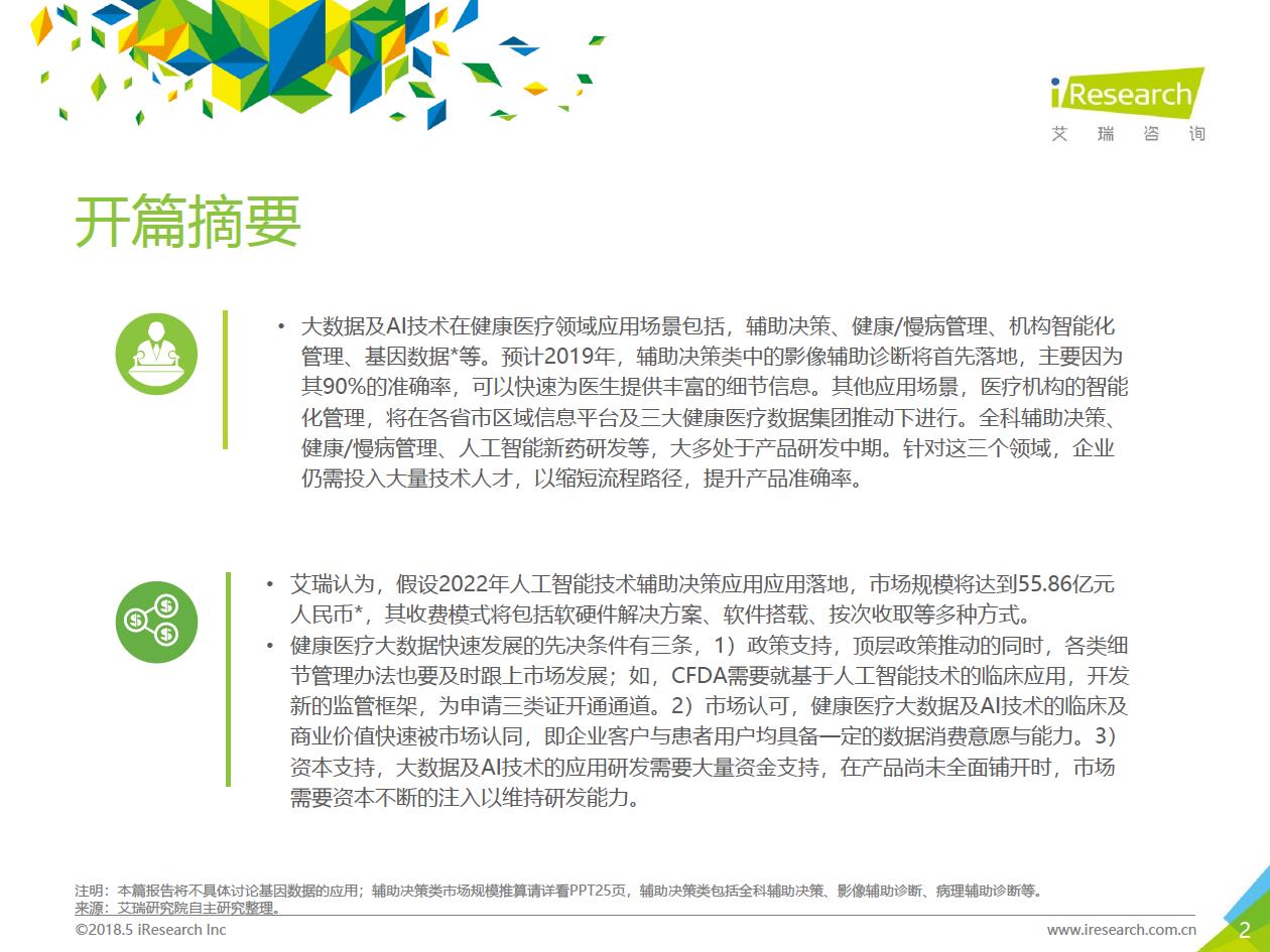 艾瑞咨询：2018年大数据时代下的健康医疗行业-肽度TIMEDOO