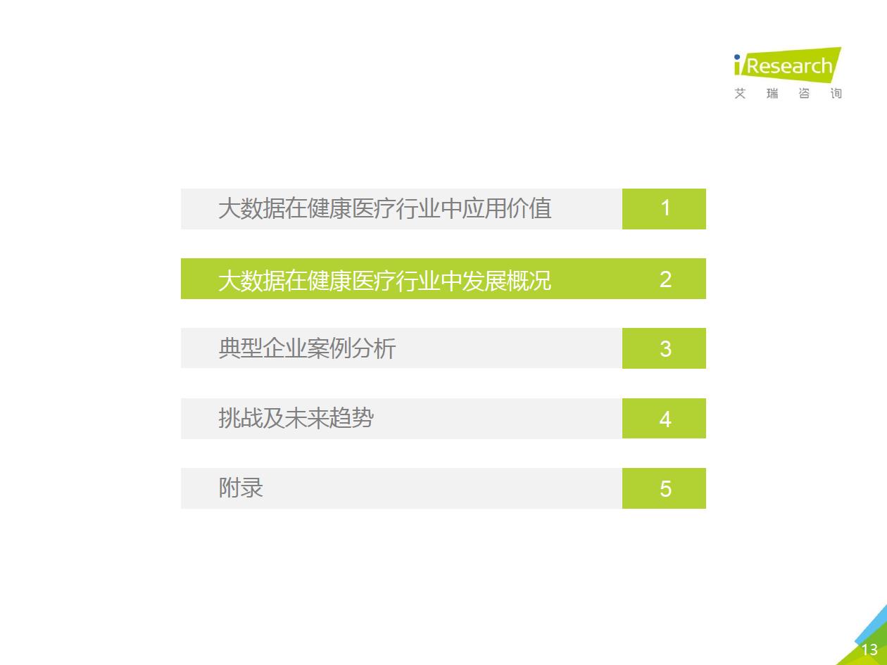 艾瑞咨询：2018年大数据时代下的健康医疗行业-肽度TIMEDOO