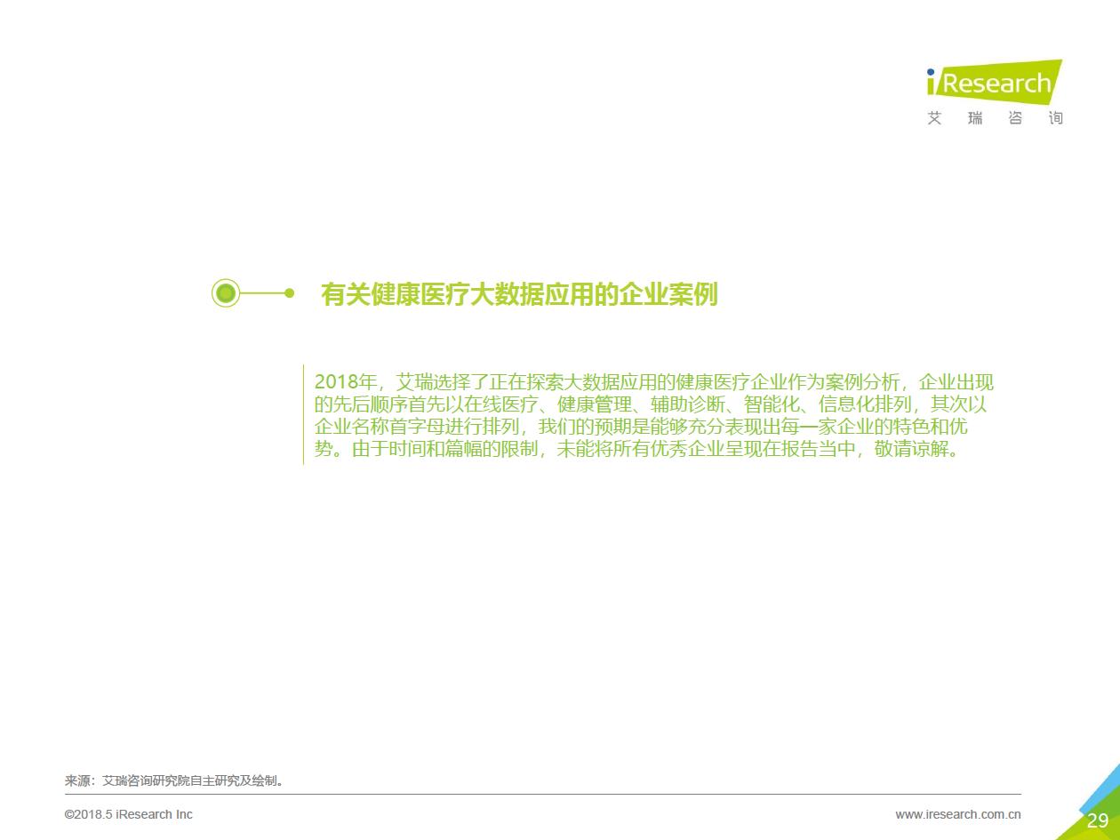 艾瑞咨询：2018年大数据时代下的健康医疗行业-肽度TIMEDOO