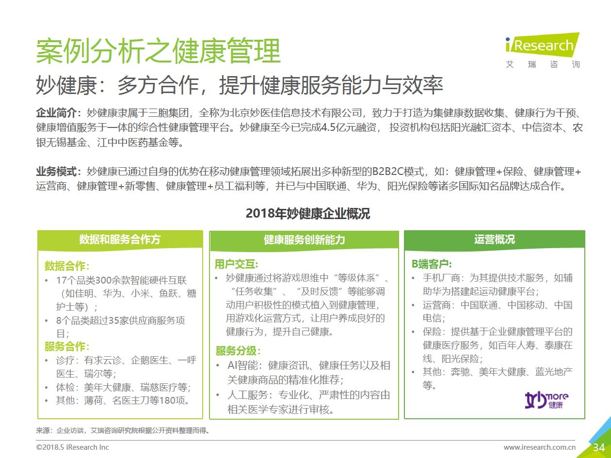 艾瑞咨询：2018年大数据时代下的健康医疗行业-肽度TIMEDOO