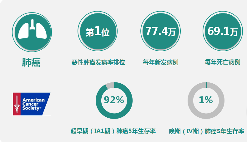 1124253594_15529677065031n.png 《中国公务员健康绿皮书》发布,公务员有哪些健康问题?-肽度TIMEDOO