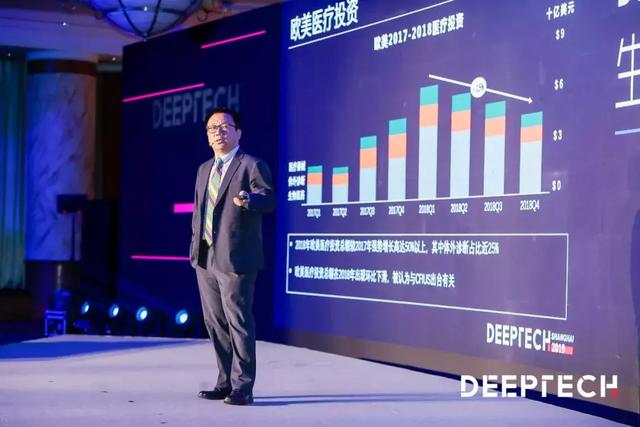 DeepTech发布2019年生命科学领域十大技术趋势,生物科技已迈入黄金时代!-肽度TIMEDOO